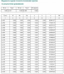 Оценка положения.jpg