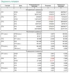 QIP Shot - Screen 2002.jpg