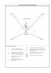 Схема геодезических построений.jpg