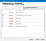 было Чтение объекта Credo_MIX.jpg