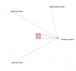 схема гео.JPG