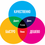 Напоминание заказчикам и работодателям.png