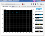 HDTune_M4-CT064M4SSD2.png