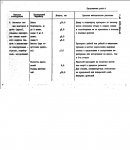 ОСТ 5.9324-89.jpg