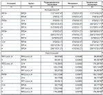 Поправки (0,2 сек, 5 мм).jpg