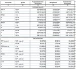 поправки (2,0 сек, 1,5 мм).jpg