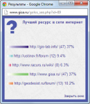 За Геодезист,ру.png