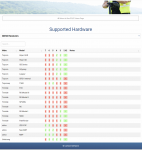 CARLSON_Supported Hardware_Trimble.png