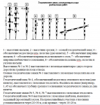 Геодезические знаки.png