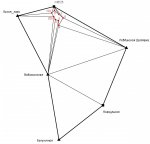 6. Схема полигон 2 разряд.jpg