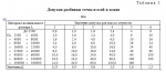 таблица.PNG