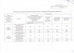 Таблица1.jpg